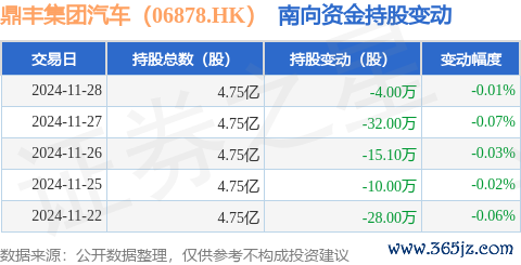 九游体育app娱乐占公司已刊行庸俗股的50.54%-九游体育「中国」官方网站 登录入口 IOS/安卓通用版/手机app下载