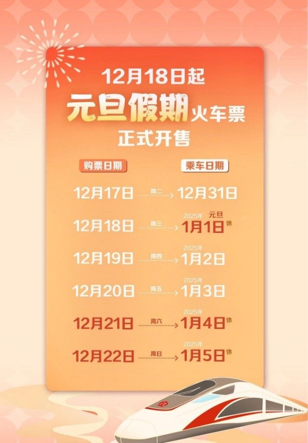 现金九游体育app平台即可跳转“订阅教导”—接受“起程车站”后-九游体育「中国」官方网站 登录入口 IOS/安卓通用版/手机app下载