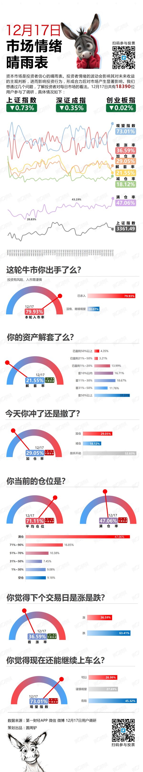 九游体育app娱乐哪些板块值得投资者存眷？机构以为-九游体育「中国」官方网站 登录入口 IOS/安卓通用版/手机app下载