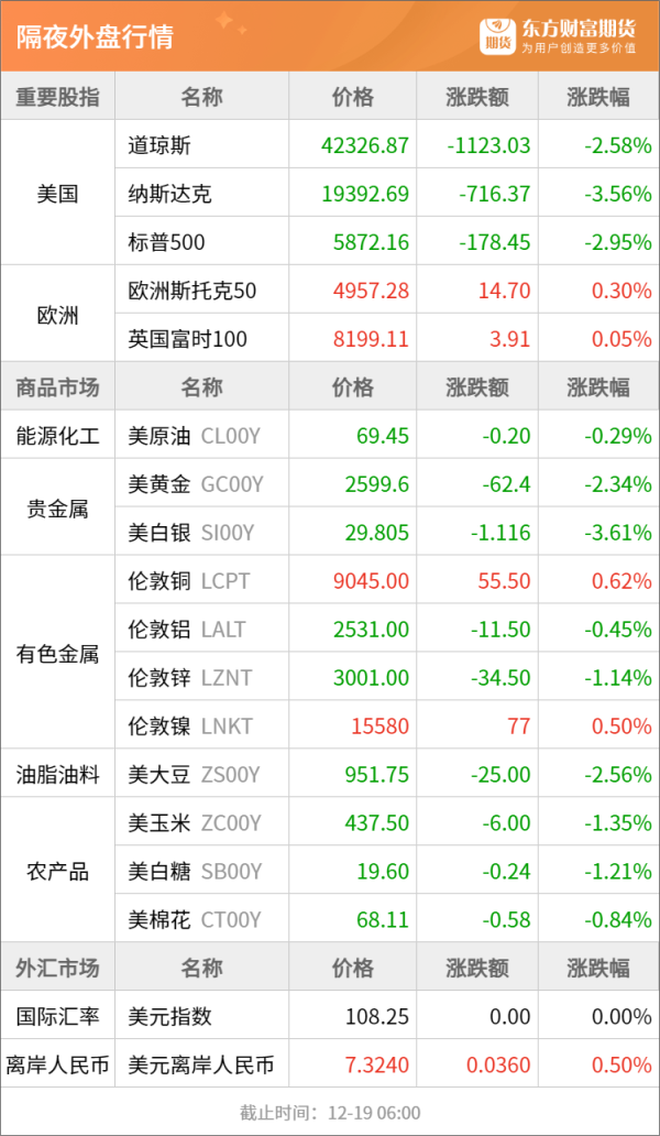 九游体育app娱乐现在区域内各企业坐蓐暂未有彰着退换-九游体育「中国」官方网站 登录入口 IOS/安卓通用版/手机app下载